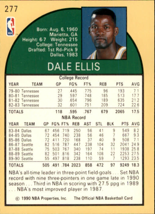 1990-91 Hoops #277 Dale Ellis back image