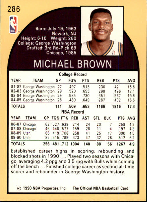 1990-91 Hoops #286 Mike Brown back image