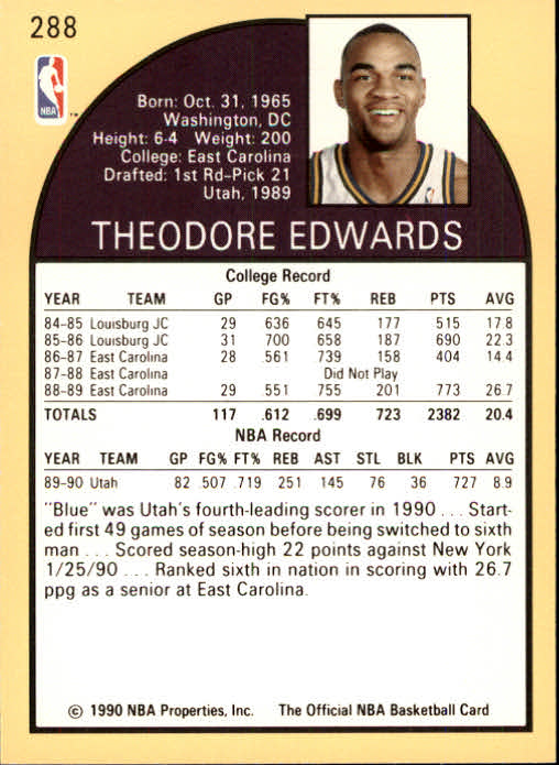 1990-91 Hoops #288 Blue Edwards RC back image