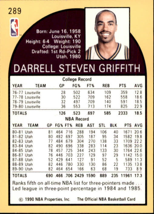 1990-91 Hoops #289 Darrell Griffith back image