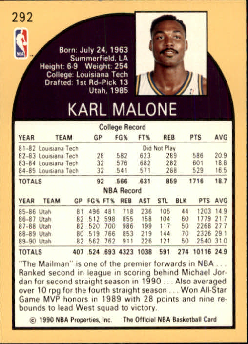 1990-91 Hoops #292 Karl Malone back image