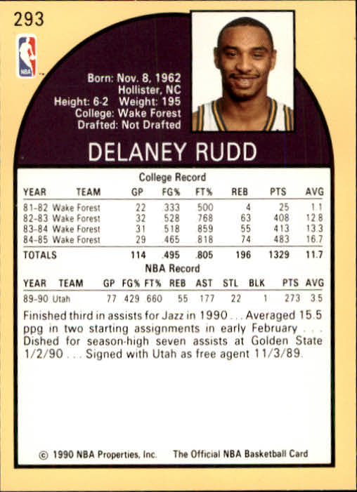 1990-91 Hoops #293 Delaney Rudd back image