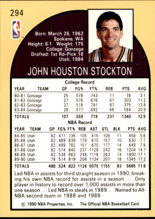 1990-91 Hoops #294 John Stockton back image