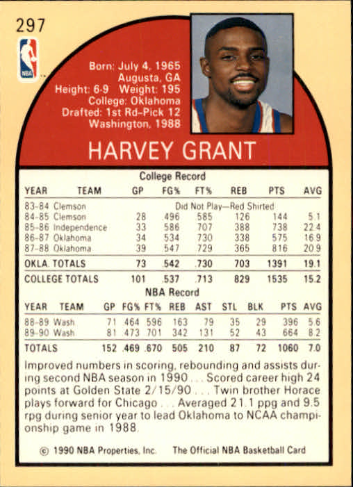 1990-91 Hoops #297 Harvey Grant back image