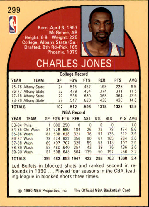 1990-91 Hoops #299 Charles Jones RC back image
