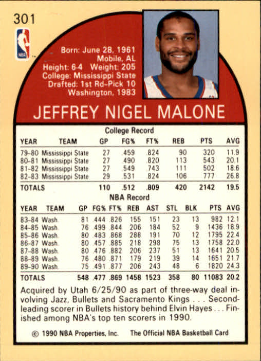 1990-91 Hoops #301 Jeff Malone SP back image