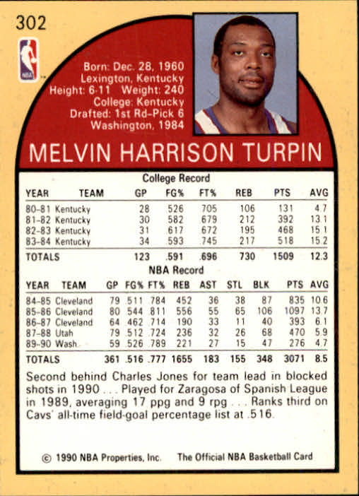 Sports Card Back