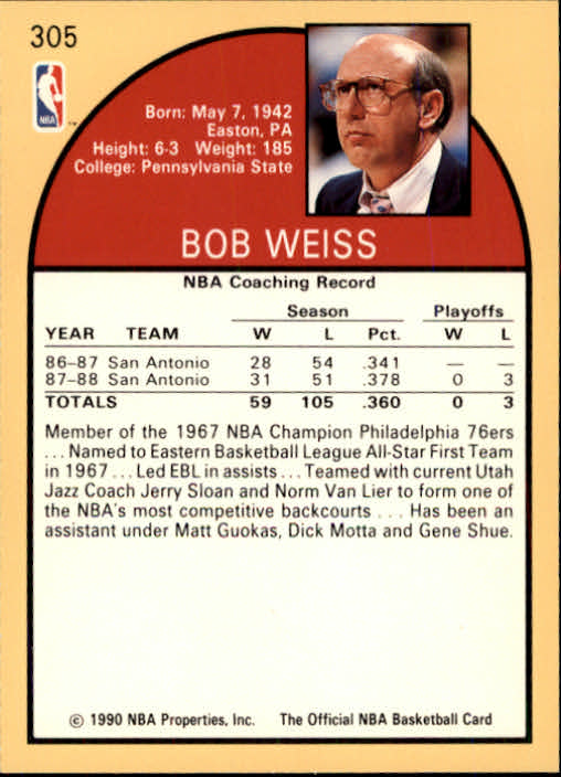 1990-91 Hoops #305 Bob Weiss CO back image