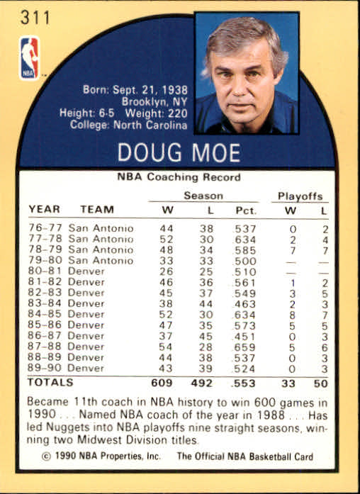 1990-91 Hoops #311 Doug Moe CO SP back image