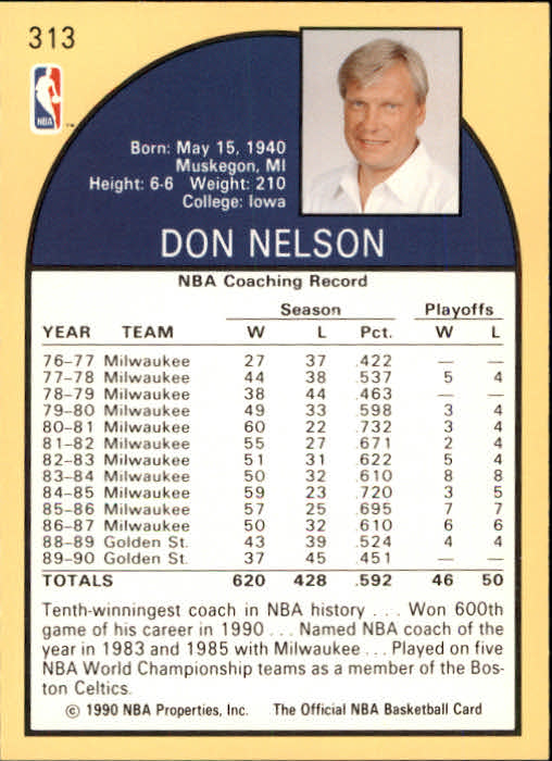 1990-91 Hoops #313 Don Nelson CO back image