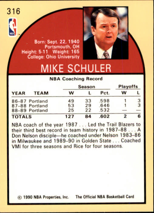 1990-91 Hoops #316 Mike Schuler CO back image