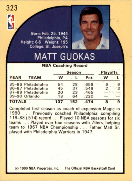 1990-91 Hoops #323 Matt Guokas CO back image