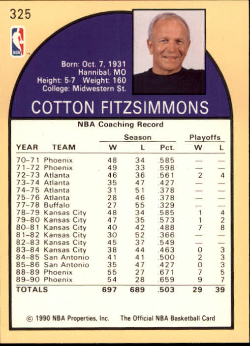 1990-91 Hoops #325 Cotton Fitzsimmons CO back image