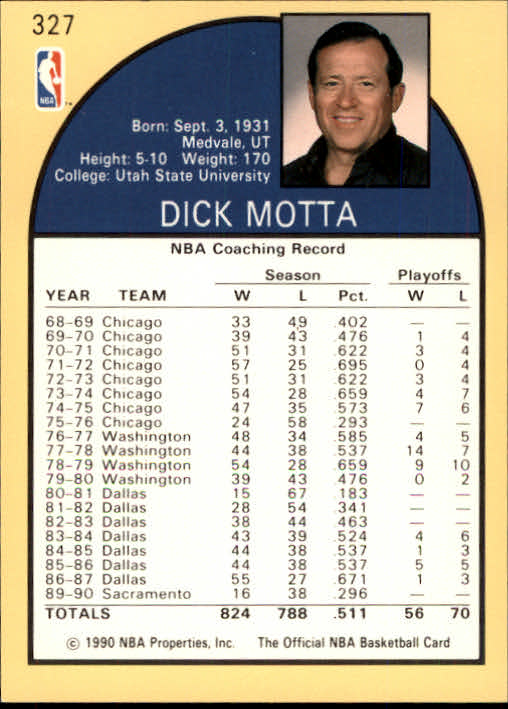 1990-91 Hoops #327 Dick Motta CO back image