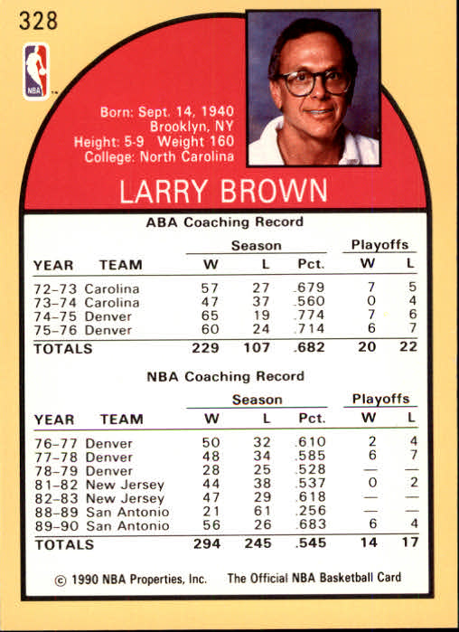 1990-91 Hoops #328 Larry Brown CO back image