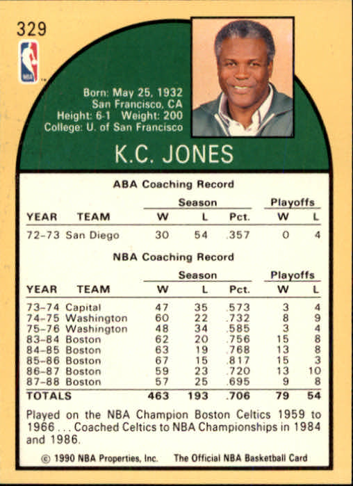 1990-91 Hoops #329 K.C. Jones CO back image