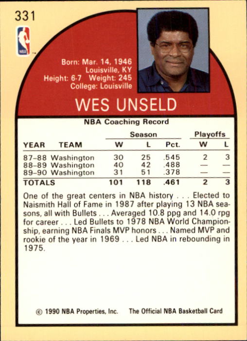 1990-91 Hoops #331 Wes Unseld CO back image