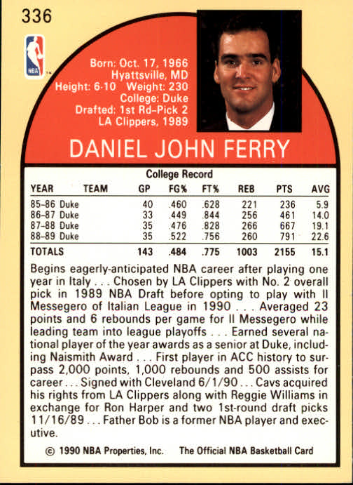 1990-91 Hoops #336 Danny Ferry SP RC back image