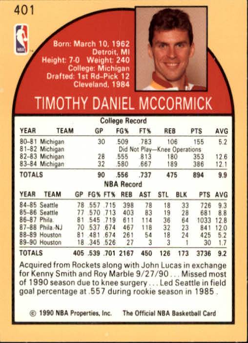 1990-91 Hoops #401 Tim McCormick U back image