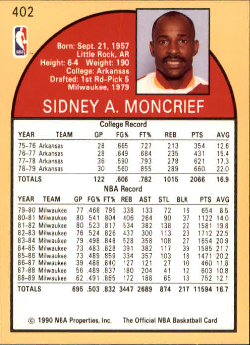 1990-91 Hoops #402 Sidney Moncrief U back image