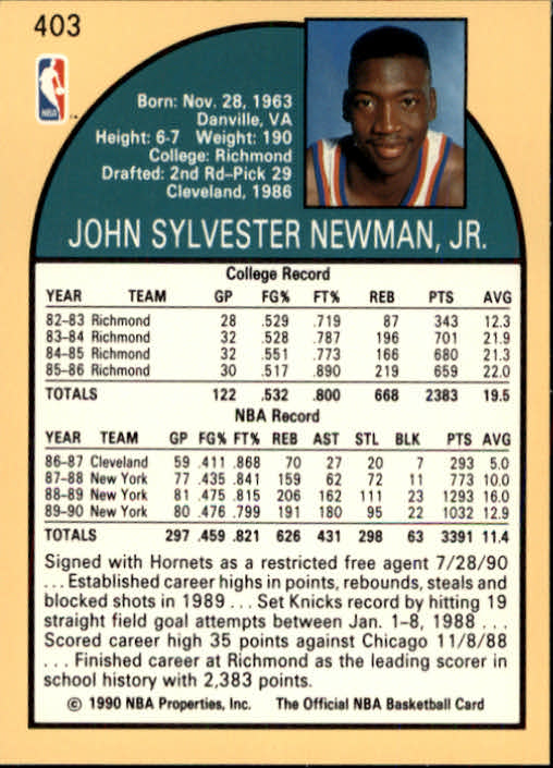 1990-91 Hoops #403 Johnny Newman U back image