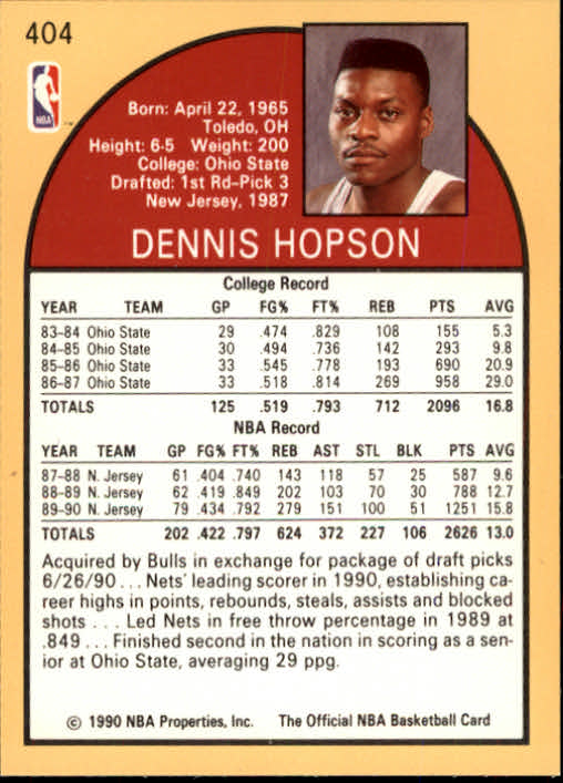1990-91 Hoops #404 Dennis Hopson U back image