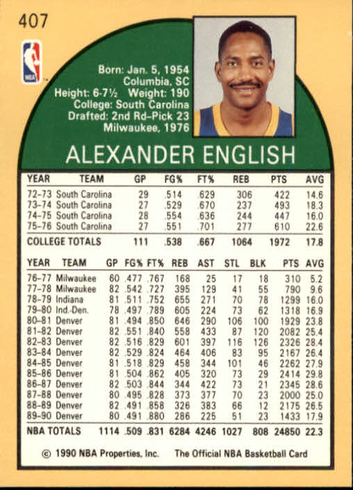 1990-91 Hoops #407 Alex English U back image