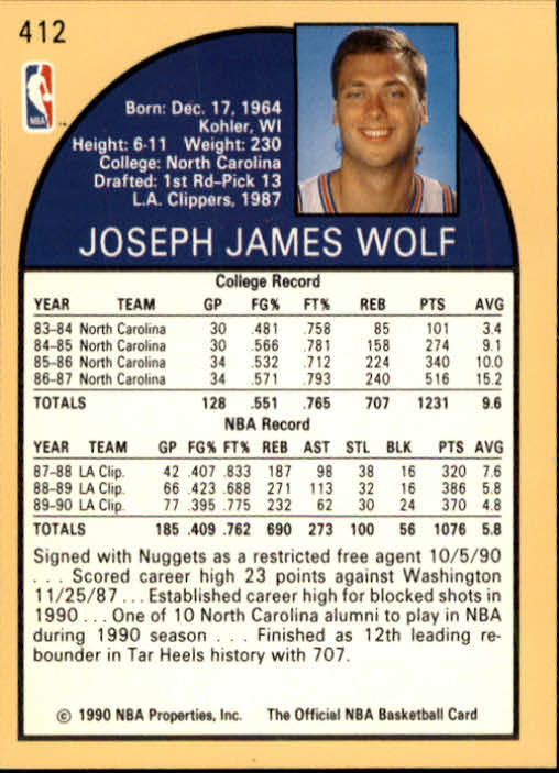 1990-91 Hoops #412 Joe Wolf U back image