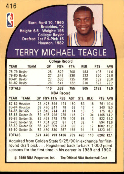 1990-91 Hoops #416 Terry Teagle U back image