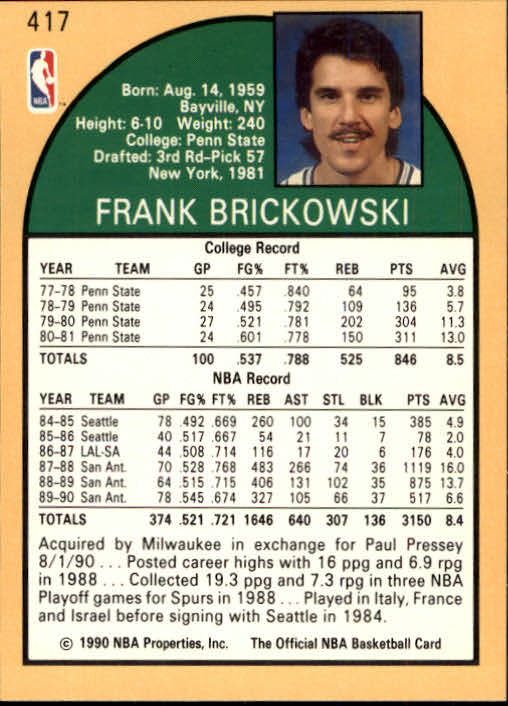 1990-91 Hoops #417 Frank Brickowski U back image