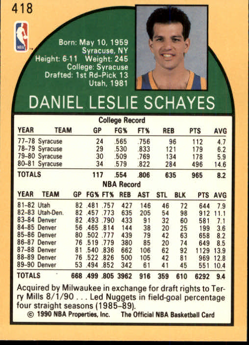 1990-91 Hoops #418 Danny Schayes U back image