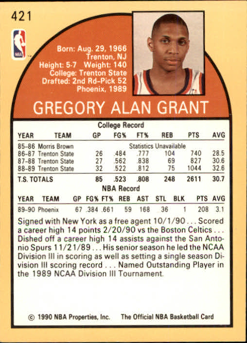 1990-91 Hoops #421A Greg Grant U ERR/(No position on front of card) back image