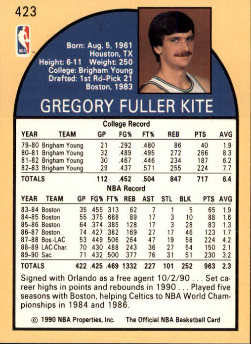 1990-91 Hoops #423 Greg Kite U back image