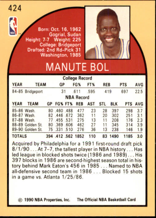 1990-91 Hoops #424 Manute Bol U back image