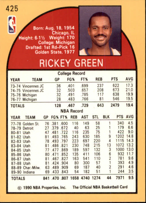 1990-91 Hoops #425 Rickey Green U back image