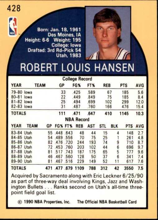 1990-91 Hoops #428 Bobby Hansen U back image