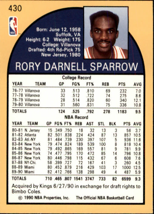 1990-91 Hoops #430 Rory Sparrow U back image