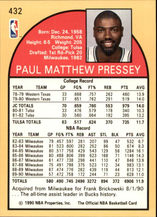 1990-91 Hoops #432 Paul Pressey U back image