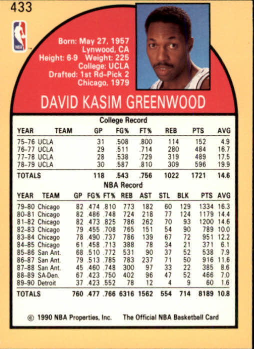 1990-91 Hoops #433 David Greenwood U back image
