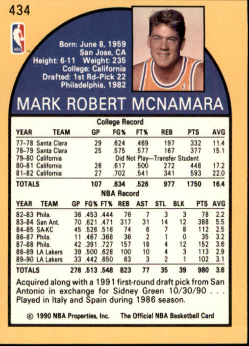 1990-91 Hoops #434 Mark McNamara U back image