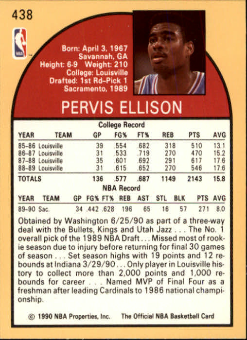 1990-91 Hoops #438A Pervis Ellison U ERR/(No position on front of card) back image