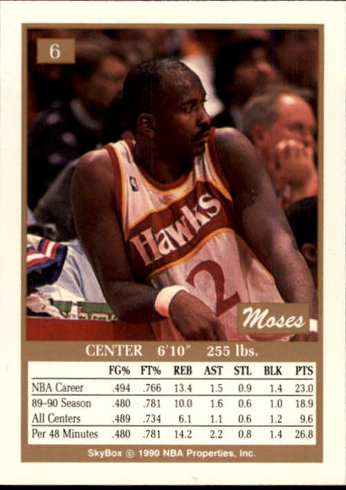 1990-91 SkyBox #6 Moses Malone back image