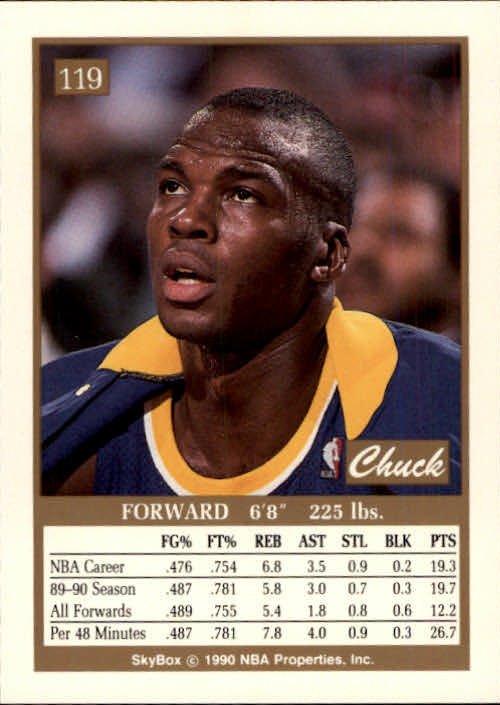 1990-91 SkyBox #119 Chuck Person back image