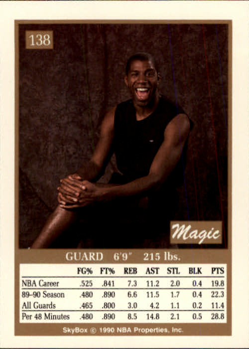 1990-91 SkyBox #138 Magic Johnson back image