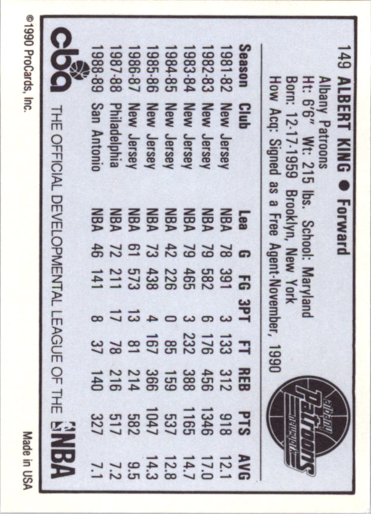B6615- 1990-91 ProCards CBA Basketball Cards 1-203 -You Pick- 15+ FREE US SHIP - Picture 29 of 53