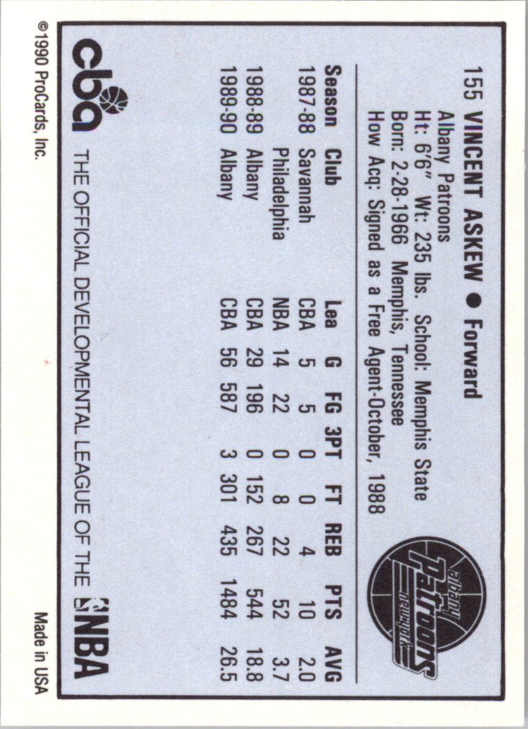 B6615- 1990-91 ProCards CBA Basketball Cards 1-203 -You Pick- 15+ FREE US SHIP - Picture 39 of 53
