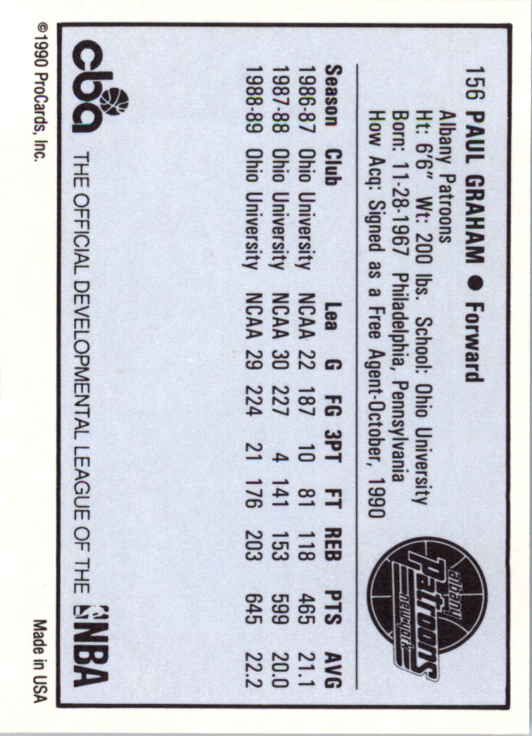 B6615- 1990-91 ProCards CBA Basketball Cards 1-203 -You Pick- 15+ FREE US SHIP - Picture 41 of 53