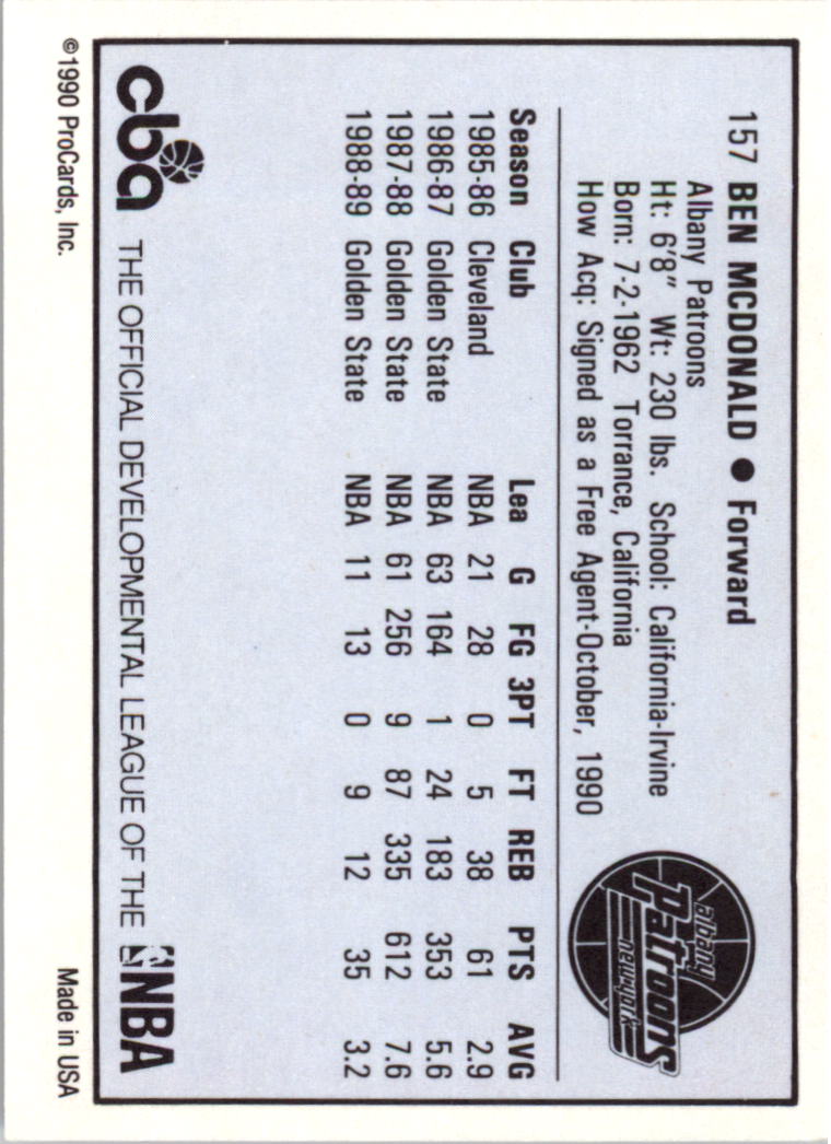B6615- 1990-91 ProCards CBA Basketball Cards 1-203 -You Pick- 15+ FREE US SHIP - Picture 43 of 53