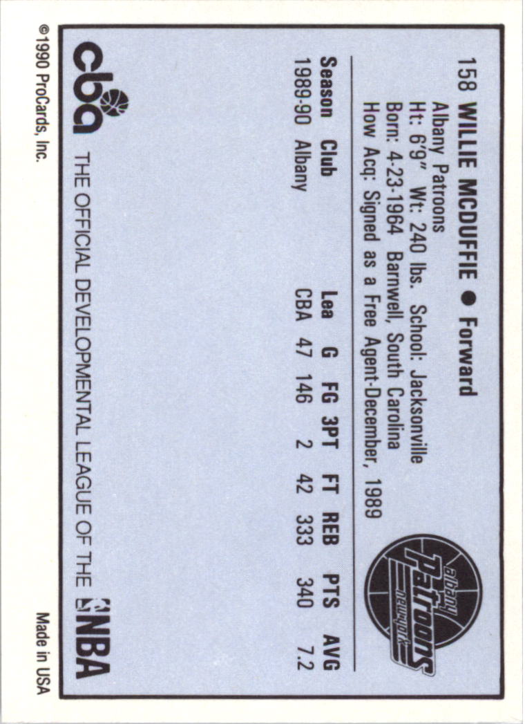 Sports Card Back