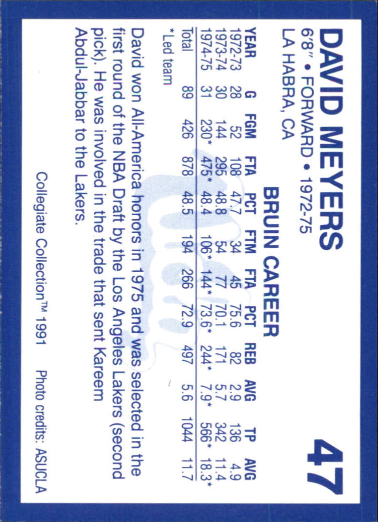 Sports Card Back